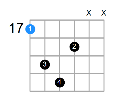 Aaddb9 Chord